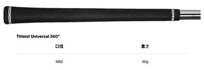 タイトリストTSR1ドライバーTSP12050カーボンシャフト日本正規品TitleistTSR