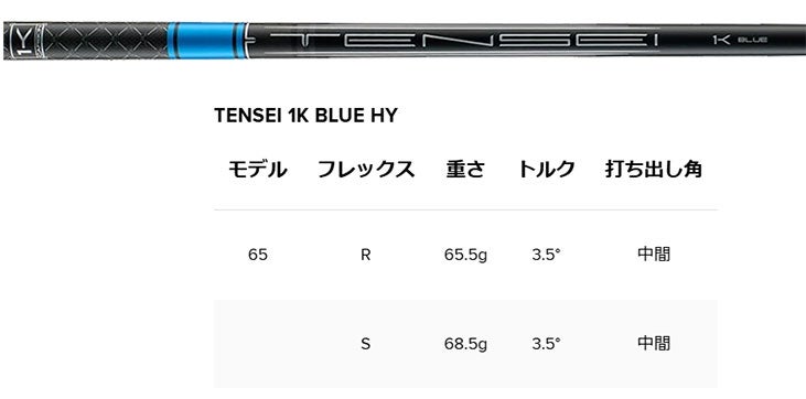 タイトリストTSR1ドライバーTSP12050カーボンシャフト日本正規品TitleistTSR