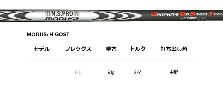 タイトリストTSR1ドライバーTSP12050カーボンシャフト日本正規品TitleistTSR