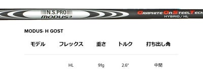 タイトリストTSR1ドライバーTSP12050カーボンシャフト日本正規品TitleistTSR