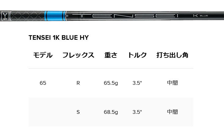 タイトリストTSR1ドライバーTSP12050カーボンシャフト日本正規品TitleistTSR