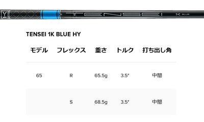 タイトリストTSR1ドライバーTSP12050カーボンシャフト日本正規品TitleistTSR