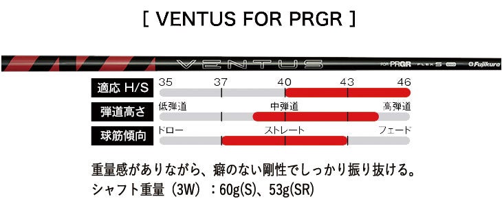 (予約受付中)プロギアRSドライバーDiamanaforPRGRBLACKシャフトPRGRRSJUSTDRIVER