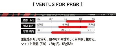 (予約受付中)プロギアRSドライバーDiamanaforPRGRBLACKシャフトPRGRRSJUSTDRIVER