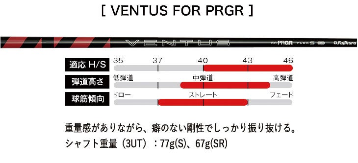 (予約受付中)プロギアRSドライバーDiamanaforPRGRBLACKシャフトPRGRRSJUSTDRIVER