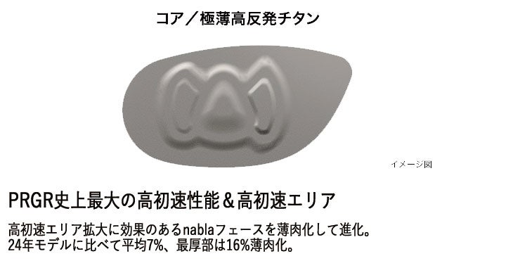 (予約受付中)プロギアRSドライバーDiamanaforPRGRBLACKシャフトPRGRRSJUSTDRIVER