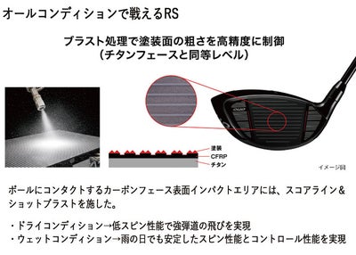(予約受付中)プロギアRSドライバーDiamanaforPRGRBLACKシャフトPRGRRSJUSTDRIVER