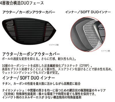 (予約受付中)プロギアRSドライバーDiamanaforPRGRBLACKシャフトPRGRRSJUSTDRIVER