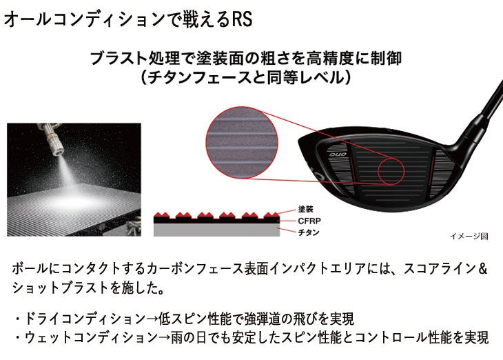 (予約受付中)プロギアRSドライバーDiamanaforPRGRBLACKシャフトPRGRRSJUSTDRIVER
