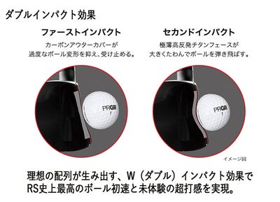 (予約受付中)プロギアRSドライバーDiamanaforPRGRBLACKシャフトPRGRRSJUSTDRIVER