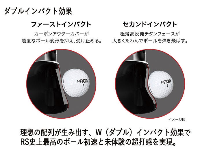(予約受付中)プロギアRSドライバーDiamanaforPRGRBLACKシャフトPRGRRSJUSTDRIVER
