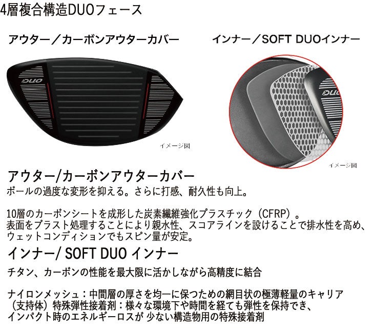 (予約受付中)プロギアRSドライバーDiamanaforPRGRBLACKシャフトPRGRRSJUSTDRIVER