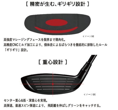 (予約受付中)プロギアRSドライバーDiamanaforPRGRBLACKシャフトPRGRRSJUSTDRIVER