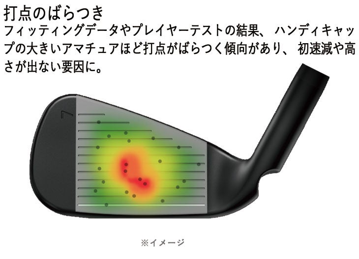 【11月11日発売予定・予約受付中】PINGG430アイアンダイナミックゴールドシャフト#6-PW・45°(6本組)日本正規品