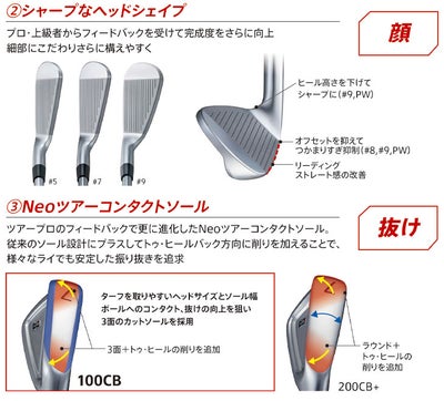 ブリヂストンゴルフ221CBアイアンN.S.Proモーダス3Tour105シャフト#5～Pw(6本組)
