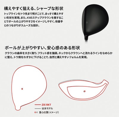 スリクソン(SRIXON)ZX5MkIIドライバーDiamanaZX-II50カーボンシャフト日本正規品