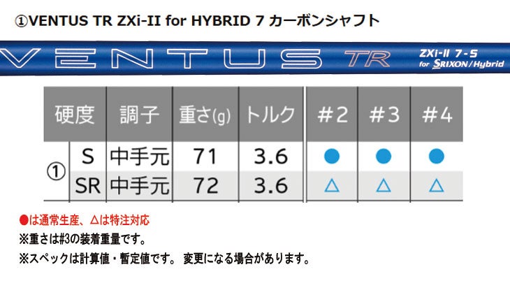 スリクソン(SRIXON)ZX5MkIIドライバーDiamanaZX-II50カーボンシャフト日本正規品