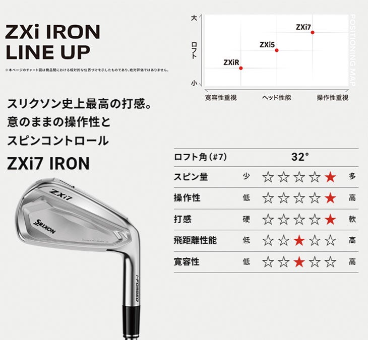 スリクソン(SRIXON)ZX5MkIIドライバーDiamanaZX-II50カーボンシャフト日本正規品