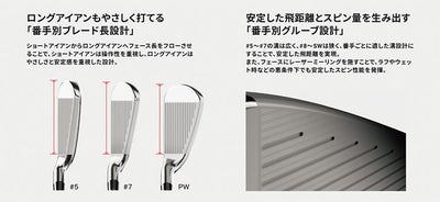 スリクソン(SRIXON)ZX5MkIIドライバーDiamanaZX-II50カーボンシャフト日本正規品