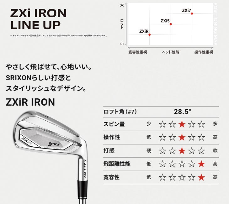 スリクソン(SRIXON)ZX5MkIIドライバーDiamanaZX-II50カーボンシャフト日本正規品