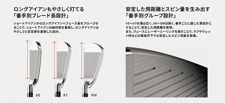 スリクソン(SRIXON)ZX5MkIIドライバーDiamanaZX-II50カーボンシャフト日本正規品