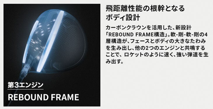 スリクソン(SRIXON)ZX5MkIIドライバーDiamanaZX-II50カーボンシャフト日本正規品