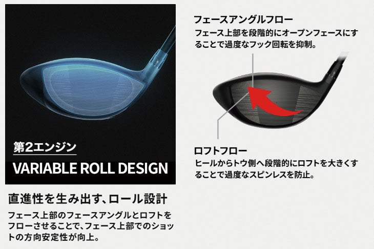 スリクソン(SRIXON)ZX5MkIIドライバーDiamanaZX-II50カーボンシャフト日本正規品