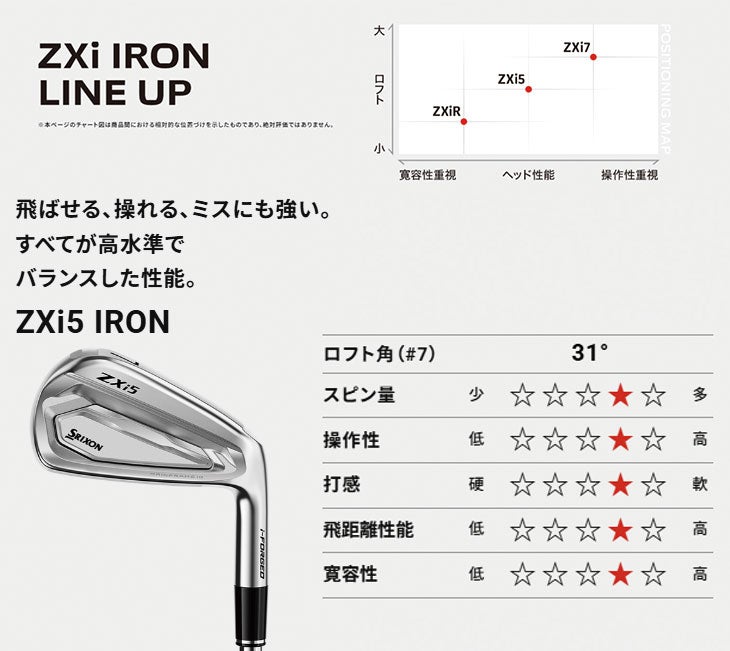 スリクソン(SRIXON)ZX5MkIIドライバーDiamanaZX-II50カーボンシャフト日本正規品