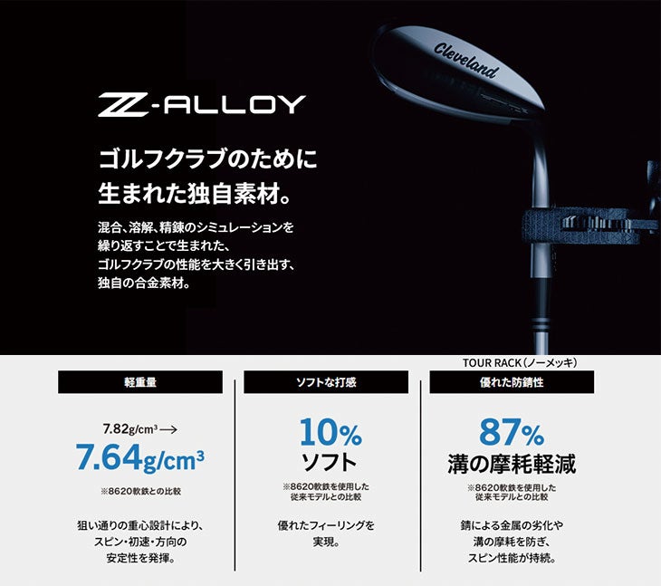 クリーブランドRTXディープフォージド2ウエッジダイナミックゴールド【S200】シャフトClevelandRTXDEEPFORGED2