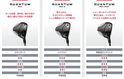 キャロウェイ(Callaway)PARADYMパラダイムドライバーVENTUS5forCallawayカーボンシャフト日本正規品
