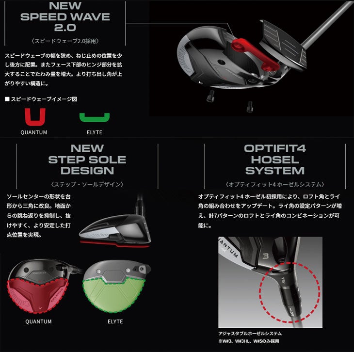 キャロウェイ(Callaway)PARADYMパラダイムドライバーVENTUS5forCallawayカーボンシャフト日本正規品